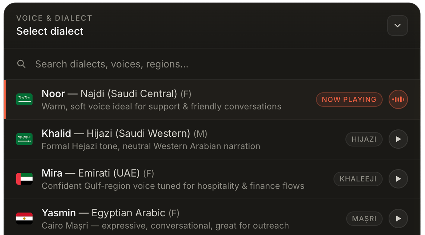 Voice and dialect picker with regional Arabic voices: Najdi, Hijazi, Emirati, Egyptian