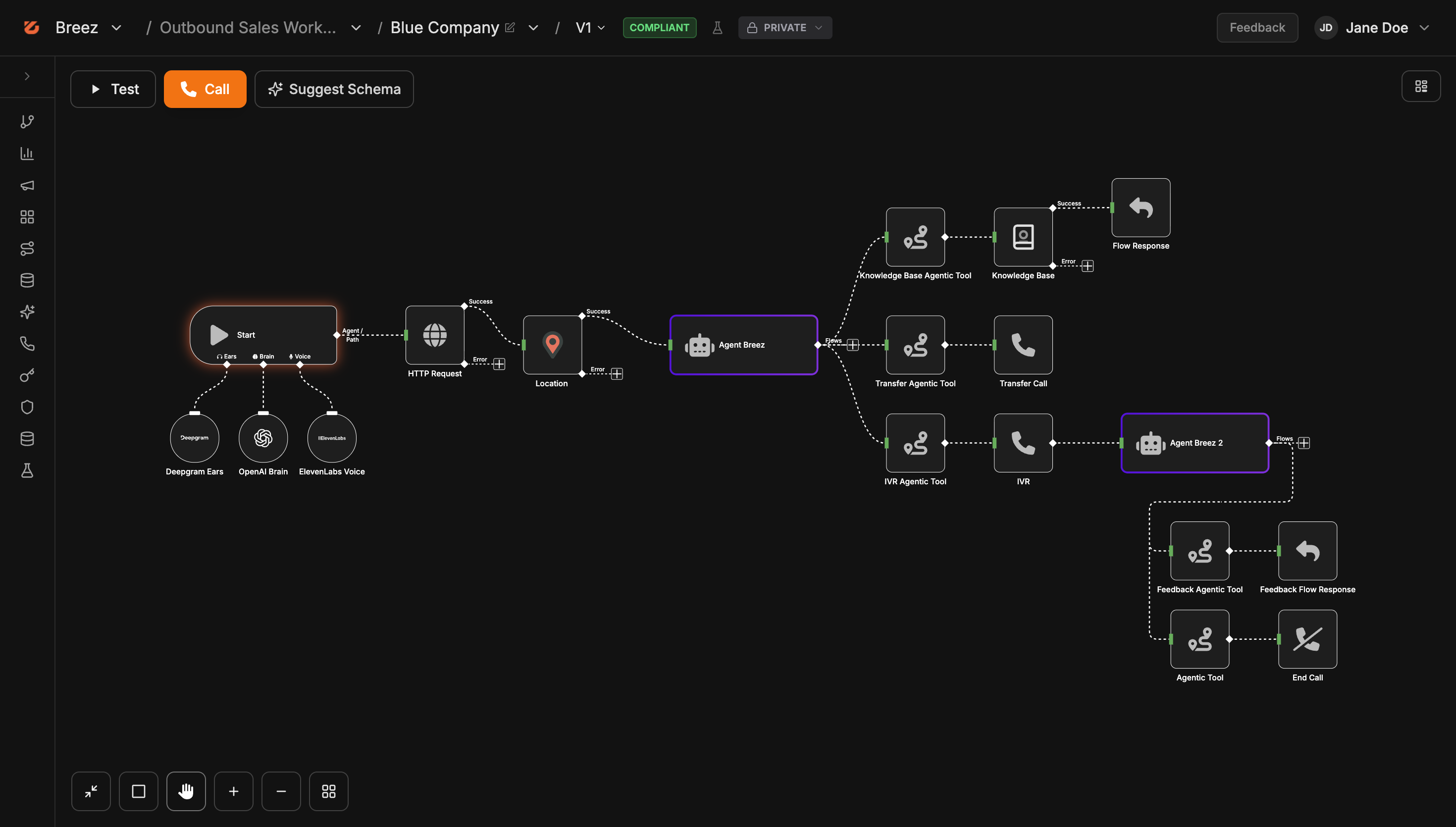 Breez workflow builder — Outbound Sales workflow with Agent Breez, IVR routing, and feedback flow